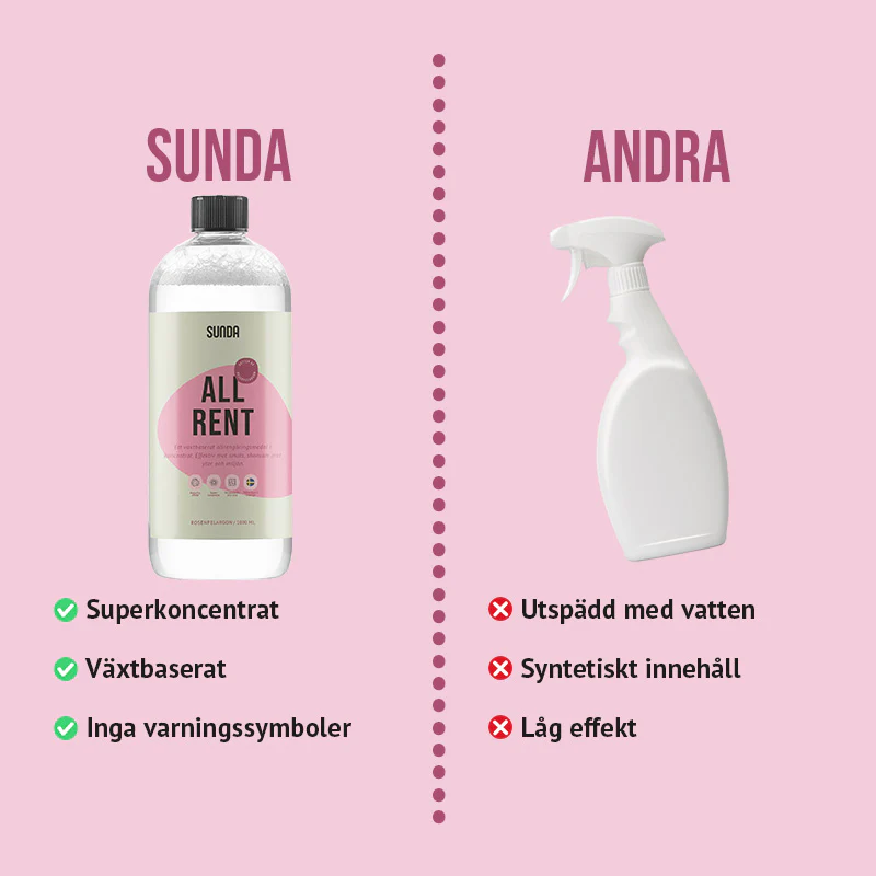 Allrent Rosenpelargon 1 L - Bild 8